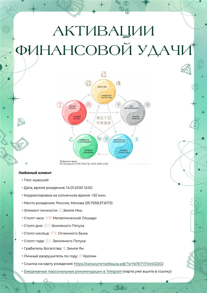 Активации финансовой удачи