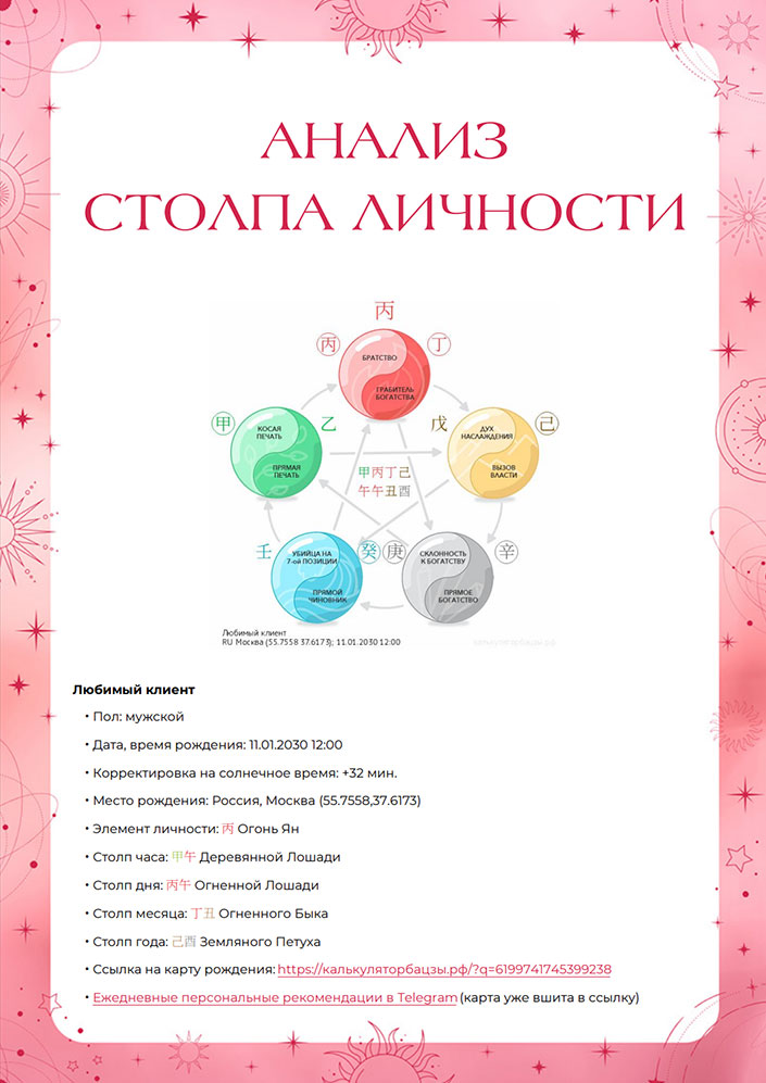 Полный Анализ Столпа Личности